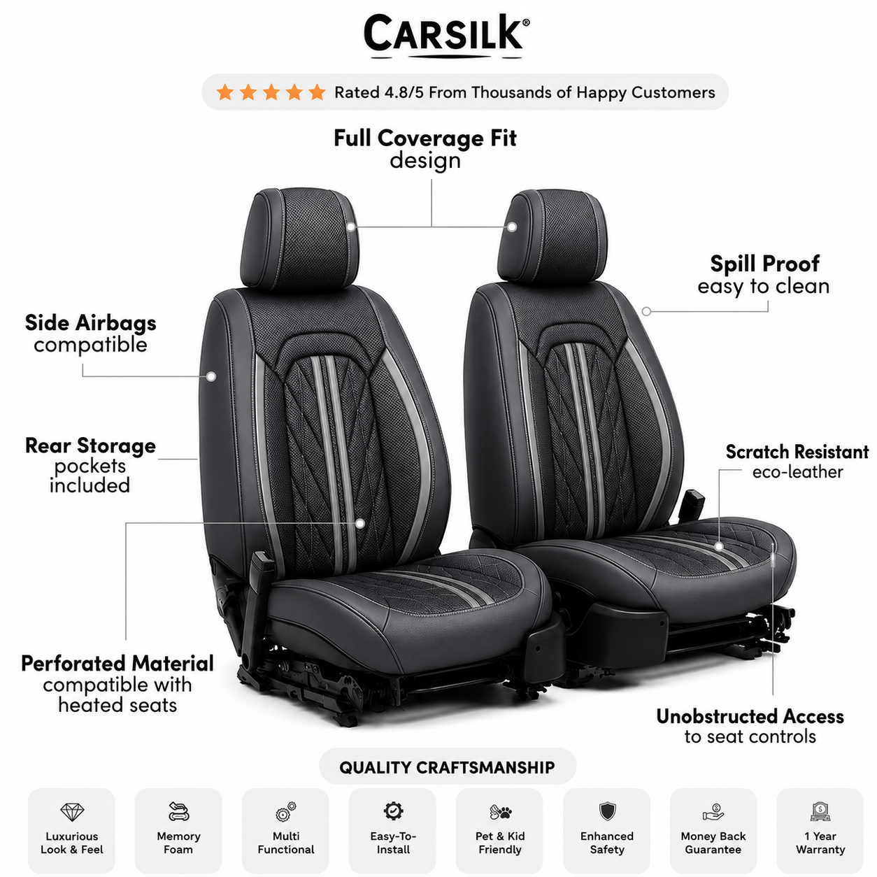 Black & Gray Breathable Waterproof Sport Eco Leather Seat Cover for Cars
