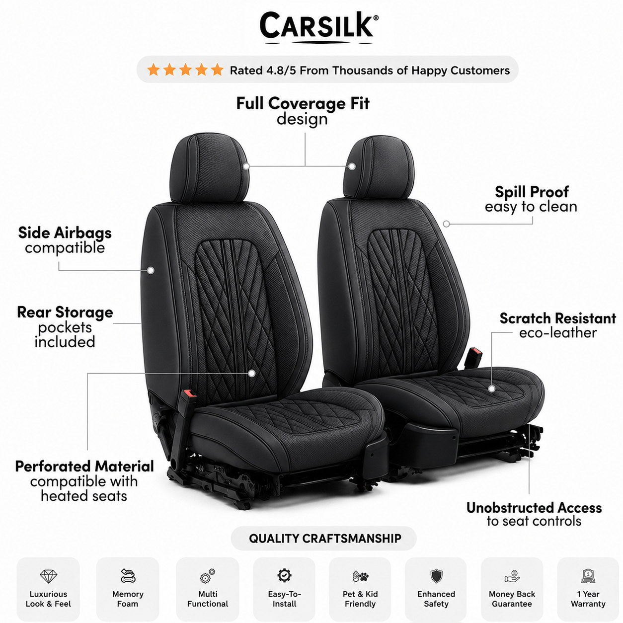 Black Breathable Waterproof Sport Eco Leather Seat Cover for Cars