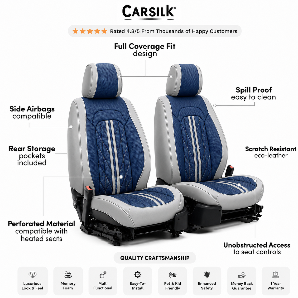 Blue & Gray Breathable Waterproof Sport Eco Leather Seat Cover for Cars