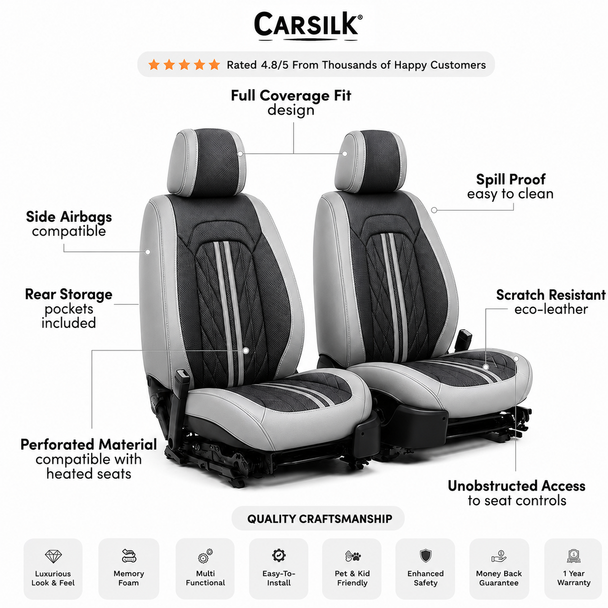 Gray & Black Breathable Waterproof Sport Eco Leather Seat Cover for Cars