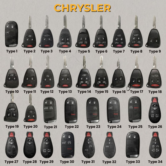 Premium Leather Key Fob for Chrysler - Carsilks 