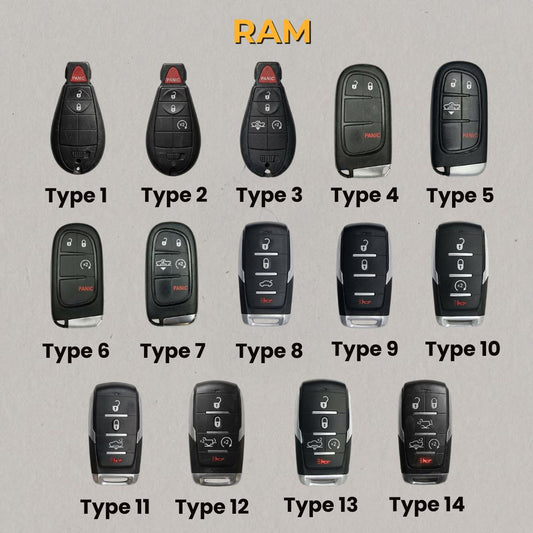 Premium Leather Key Fob for Ram - Carsilks 