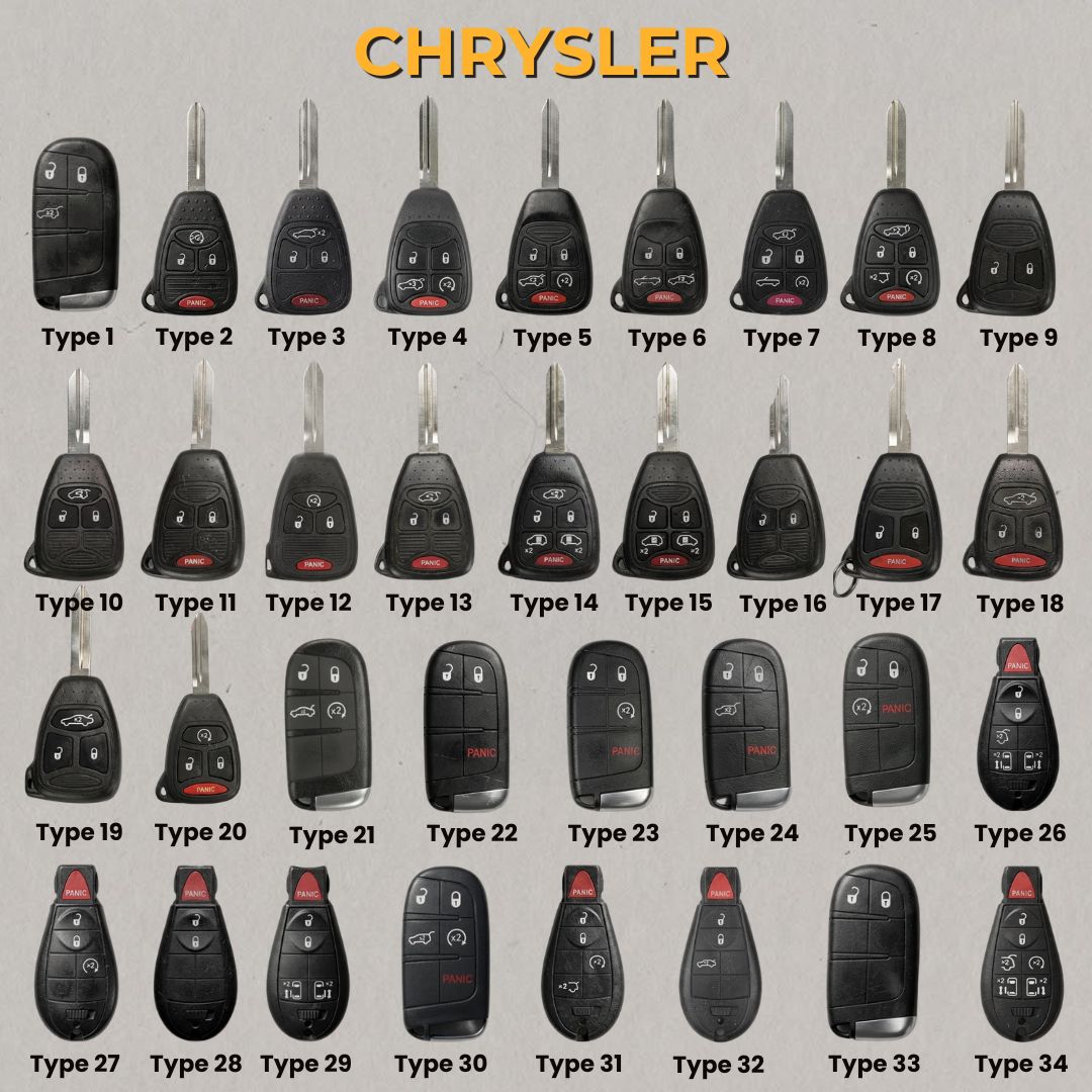 Premium Leather Key Fob for Chrysler