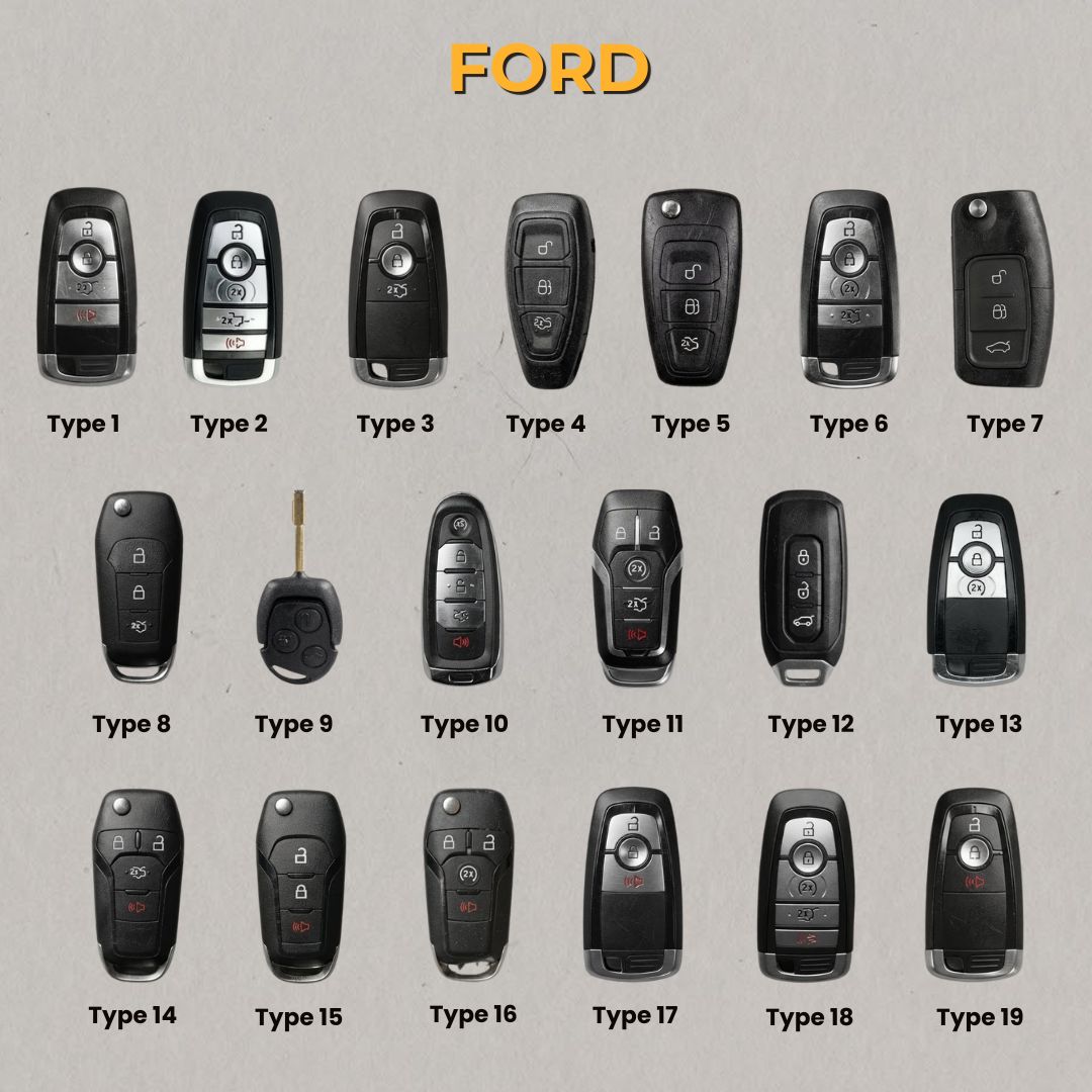 Premium Leather Key Fob for Ford