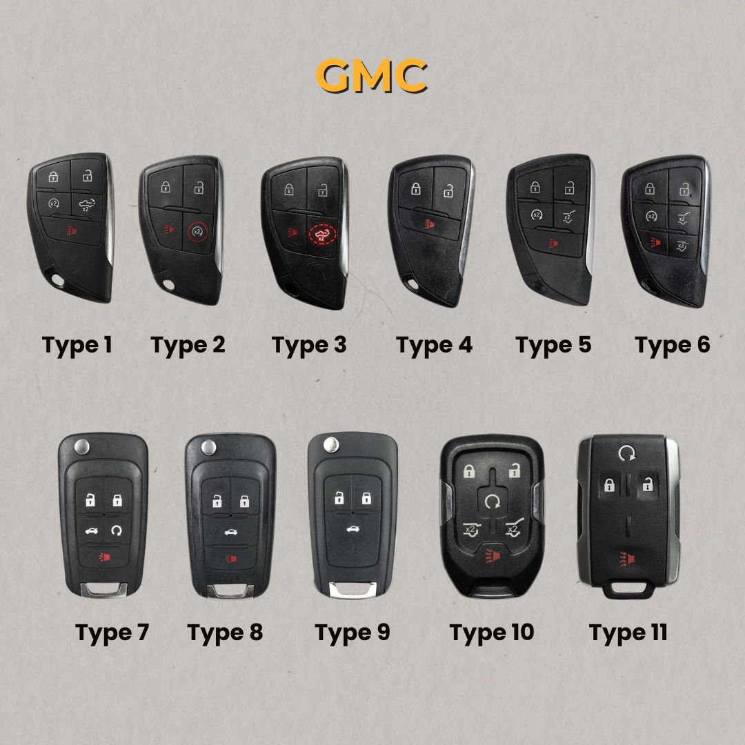Premium Leather Key Fob for GMC