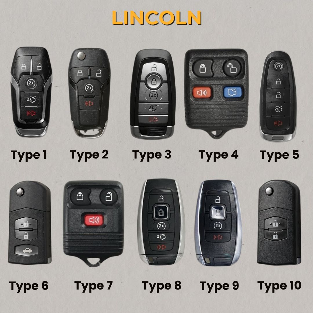 Premium Leather Key Fob for Lincoln