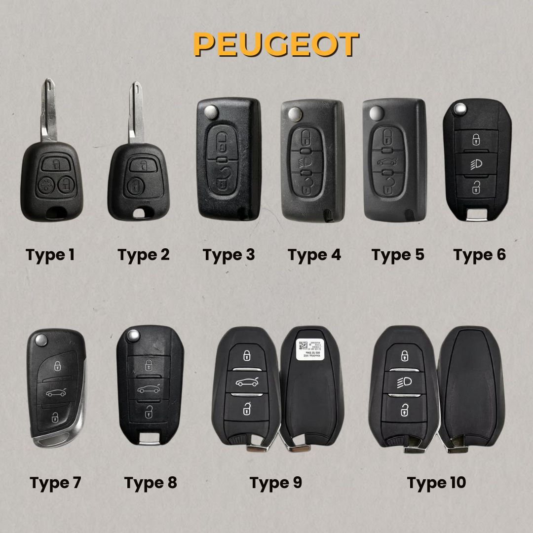 Premium Leather Key Fob for Peugeot