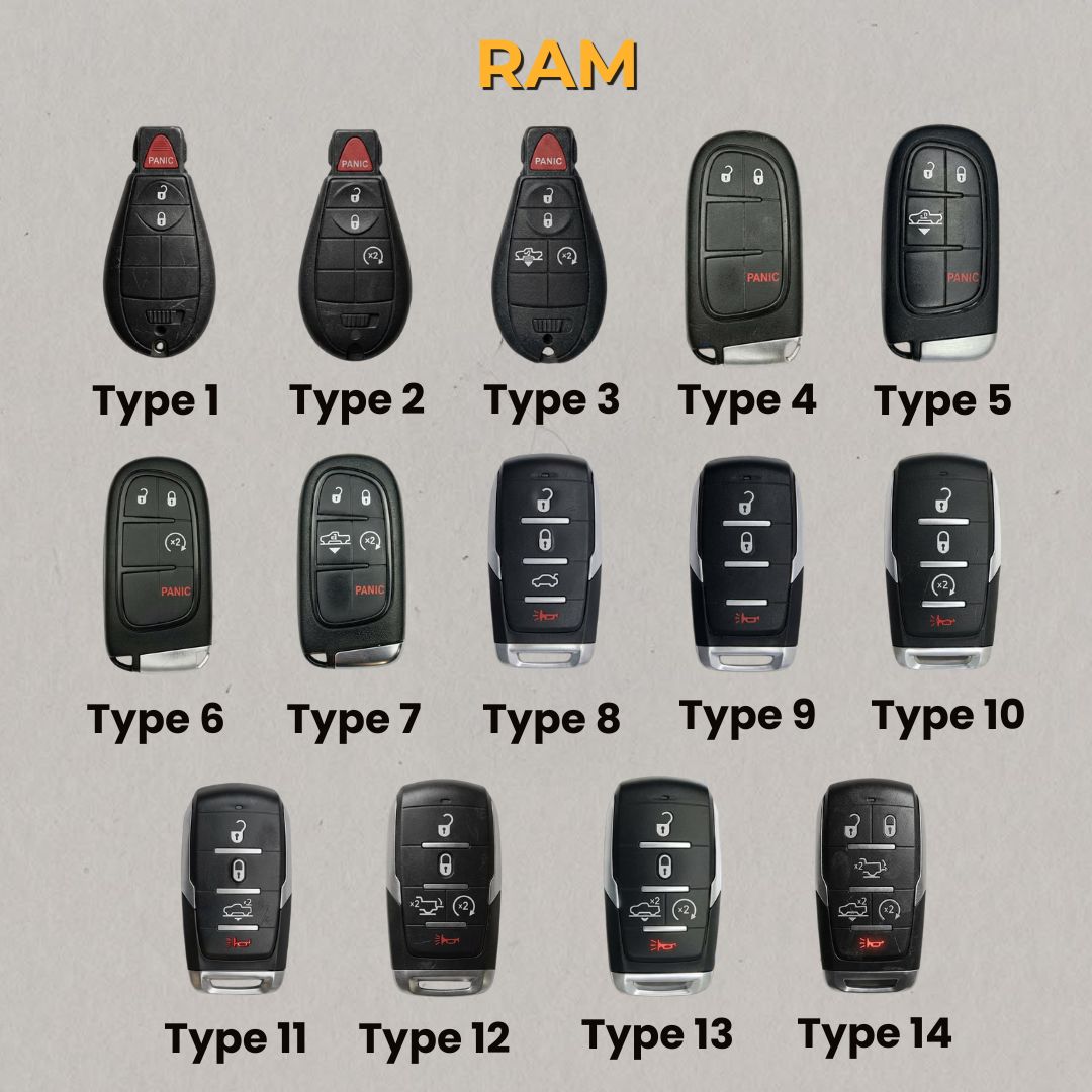 Premium Leather Key Fob for Ram