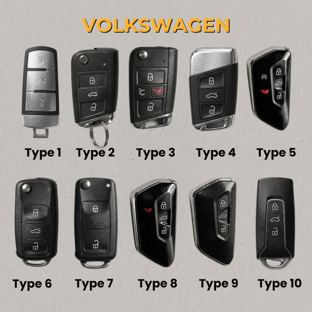 Premium Leather Key Fob for Volkswagen