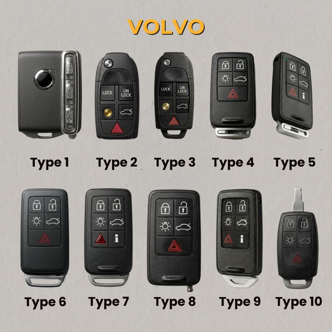 Premium Leather Key Fob for Volvo